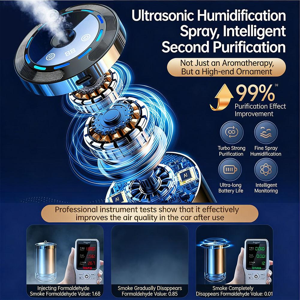 Car Air Freshener, Car Electric Air Diffuser Aroma,Car Air Vent Essential Oil Mist Humidifier Fragrance Diffuser Auto Tools