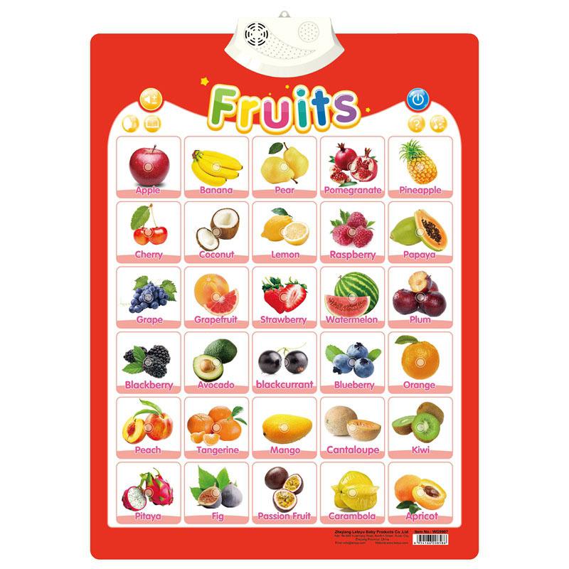 thumbnail image 1 of Juguetes con gráficos de pared con audio para niños, pegatinas de pared en inglés puro, ayudas para la enseñanza de la lectura por voz, 1 of 2